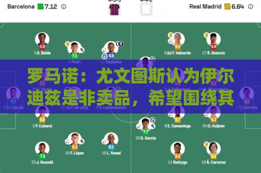 罗马诺:尤文图斯认为伊尔迪兹是非卖品,希望围绕其打造球队 罗马诺:尤文图斯认为伊尔迪兹是非卖品,希望围绕其打造球队