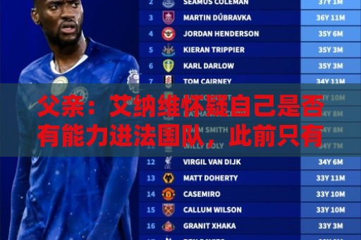 父亲:艾纳维怀疑自己是否有能力进法国队,此前只有摩洛哥征召他 父亲:艾纳维怀疑自己是否有能力进法国队,此前只有摩洛哥征召他