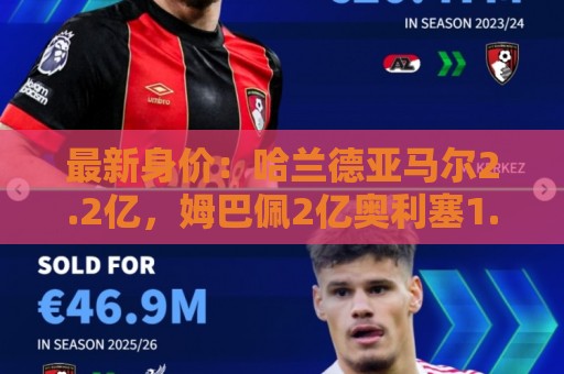 最新身价：哈兰德亚马尔2.2亿，姆巴佩2亿奥利塞1.7亿贝林1.6亿