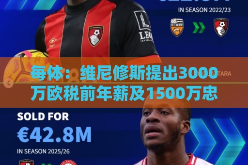 每体：维尼修斯提出3000万欧税前年薪及1500万忠诚奖，老佛爷不满