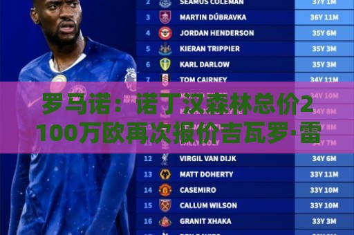 罗马诺：诺丁汉森林总价2100万欧再次报价吉瓦罗·雷德